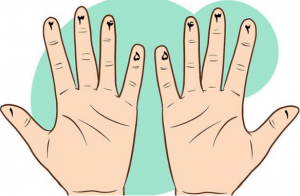 شماره انگشتان دست چپ و دست راست در تنبک نوازی