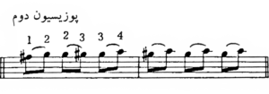 تمرین تقویت تکنیک slur یا لگاتو در گیتار کلاسیک - پوزیسیون دوم